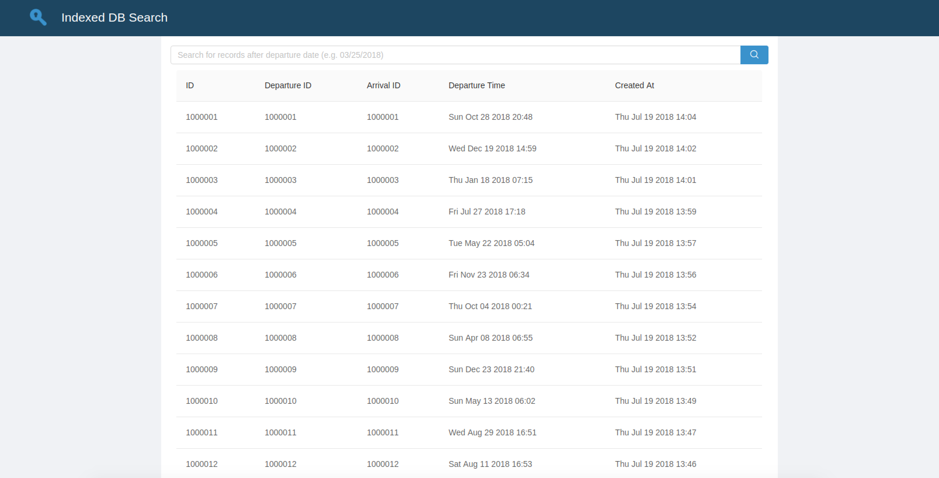 Indexed DB Search